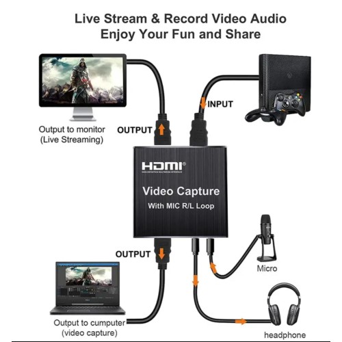 Video Capture Card USB 4K 1080P HDMI Video Capture Card with Microphone R / L Loop for YouTube Facebook TikTok TV Video Grabber Live Gaming Broadcasting Record PS4 Game DVD Recording Live-2