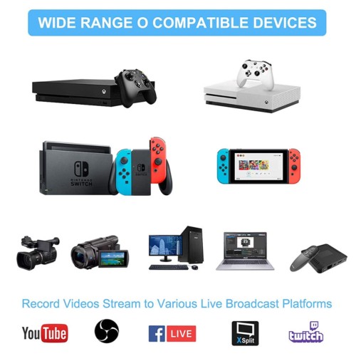 Video Capture Card USB 4K 1080P HDMI Video Capture Card with Microphone R / L Loop for YouTube Facebook TikTok TV Video Grabber Live Gaming Broadcasting Record PS4 Game DVD Recording Live-4