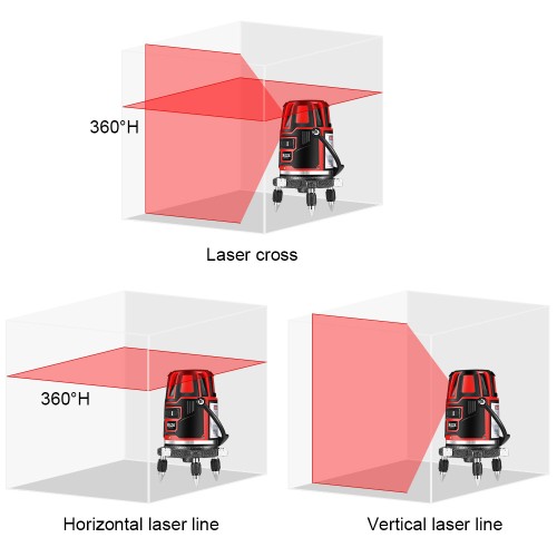  Laser Level 4 Line Green 360 Self Leveling Floor Automatic Rotary Cross Laser Level-1
