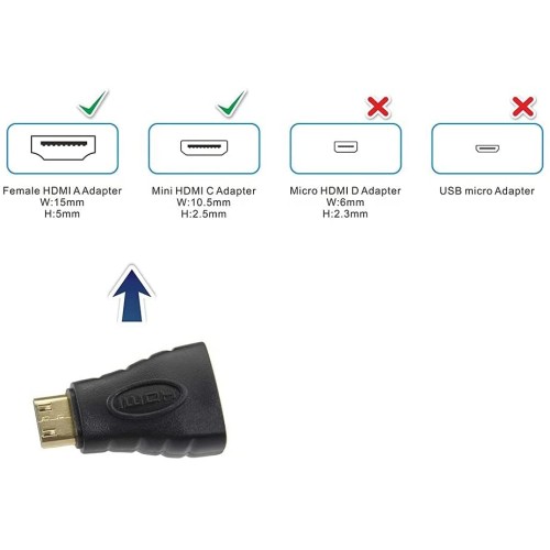 HDMI Mini to HDMI  Adapter Compatible for Raspberry Pi, Camera, Camcorder, DSLR, Tablet, Video Card-1