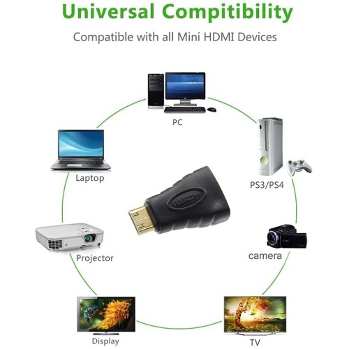 HDMI Mini to HDMI  Adapter Compatible for Raspberry Pi, Camera, Camcorder, DSLR, Tablet, Video Card-2