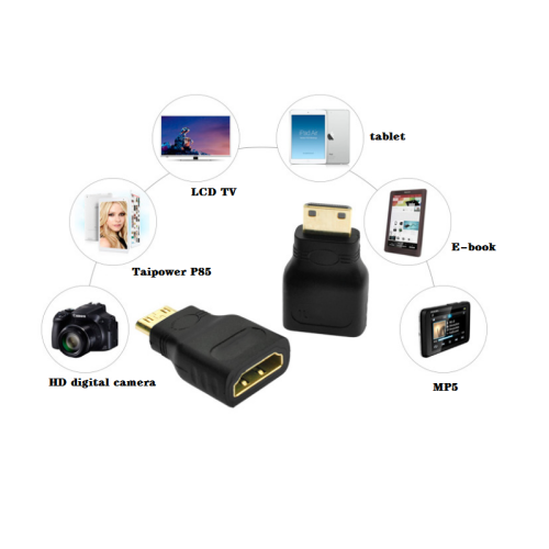 HDMI Mini to HDMI  Adapter Compatible for Raspberry Pi, Camera, Camcorder, DSLR, Tablet, Video Card-3