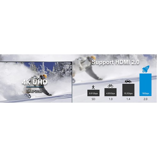 HDMI Female to Female Coupler Adapter Cable Extension HDMI F to F Satellite TV-1