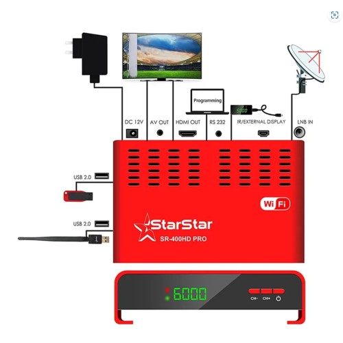 StarSat 400HD - 1 Year Free-1